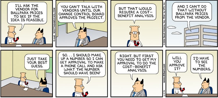 Project Cost Management 