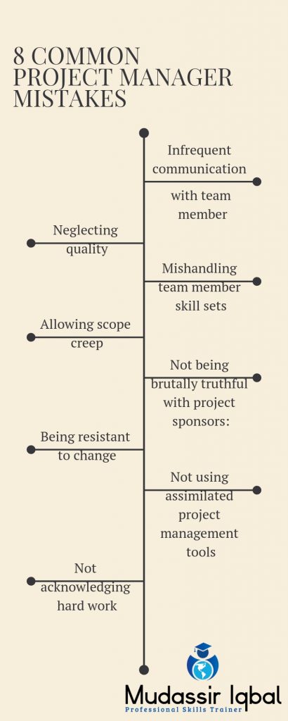 Project Manager Mistakes