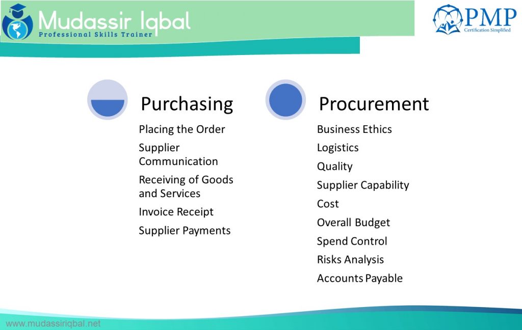 Procurement and Purchasing