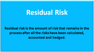 Residual Risks